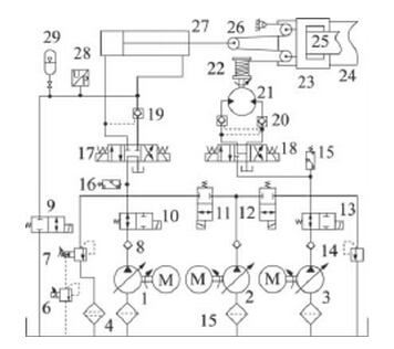 皮帶輸送機液壓系統圖