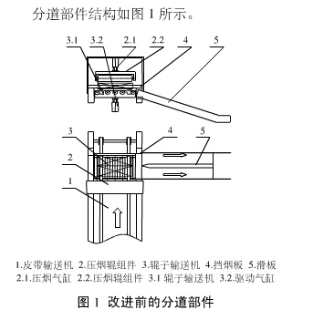條煙輸送機設備分道部件的改進