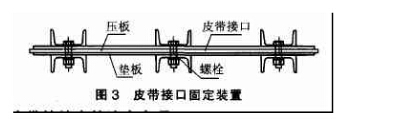 皮帶輸送機