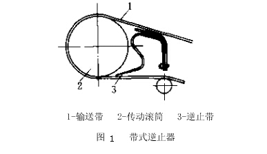 帶式輸送機(jī)制動(dòng)裝置的種類分析