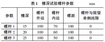 螺旋輸送機參數
